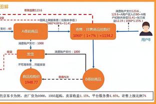 中国1-1日本！世乒赛决赛：孙颖莎3-0张本美和，陈梦1-3早田希娜